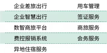 2025新澳门原料大全